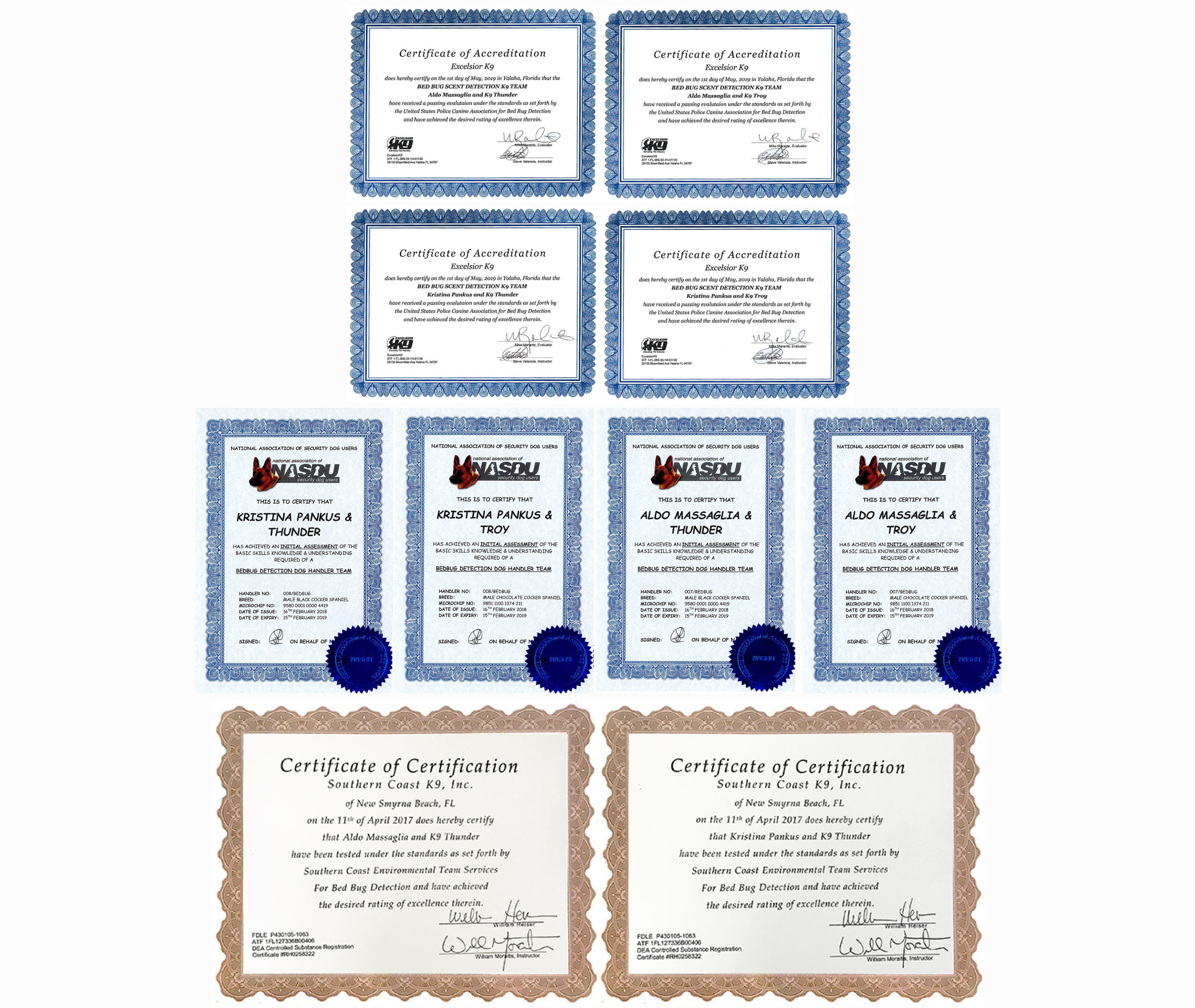 list of certifications